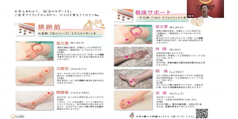 妊活に効果的なツボ