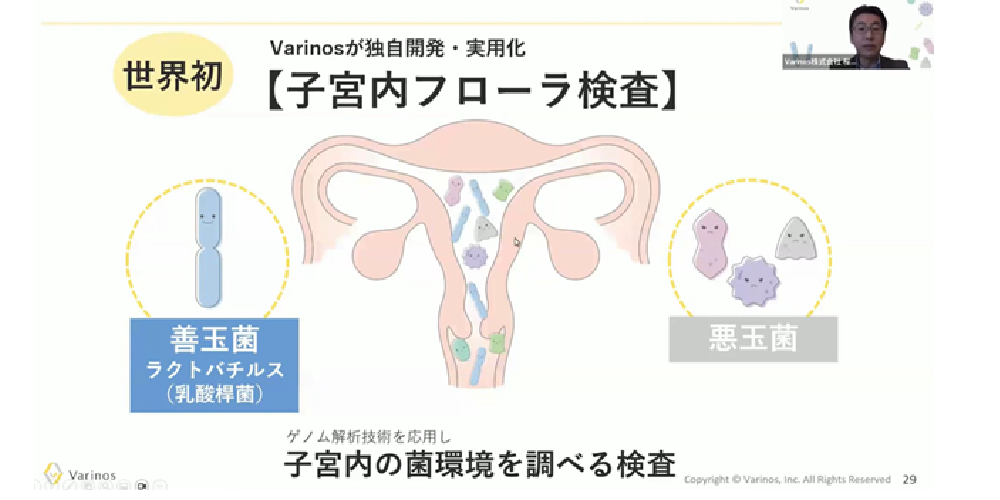 Varinos子宮内フローラ検査